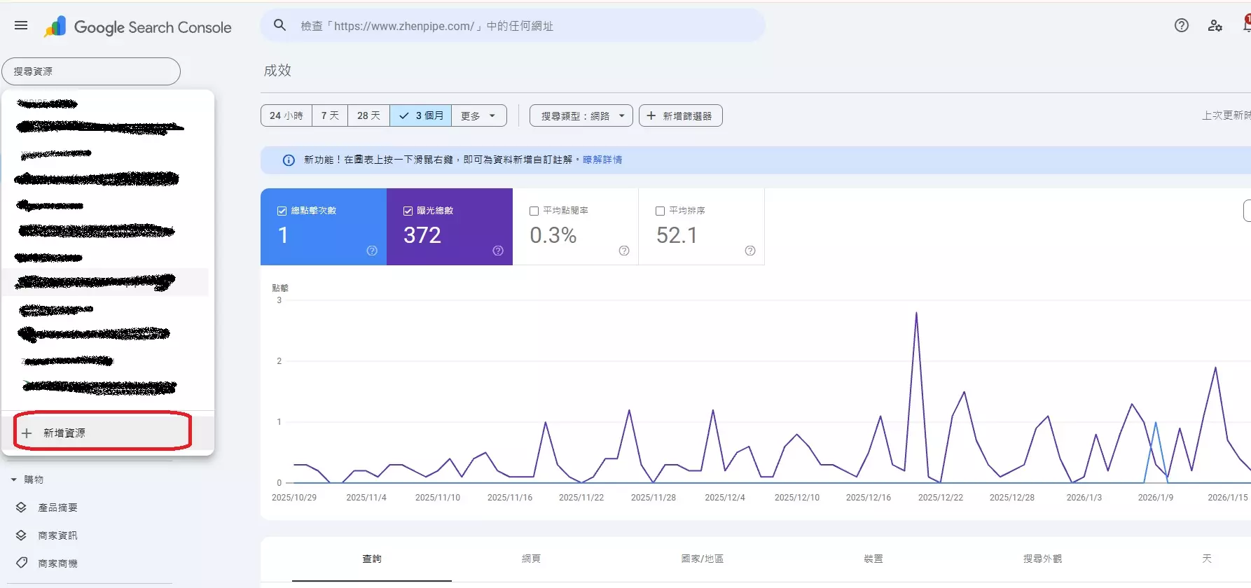 google search,網站流量,分析使用者的習慣